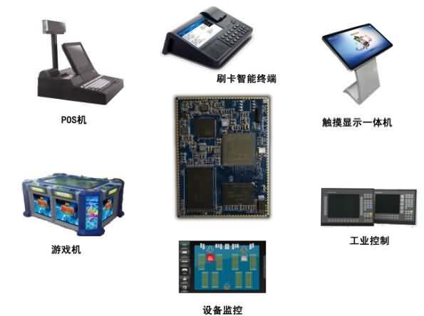 全志A33的用途_全志A33性能参数介绍-芯城品牌采购网