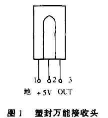 红外线接收头的引脚功能判断-芯城品牌采购网