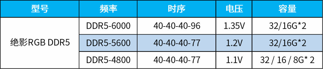 20221215095220_图片9.png