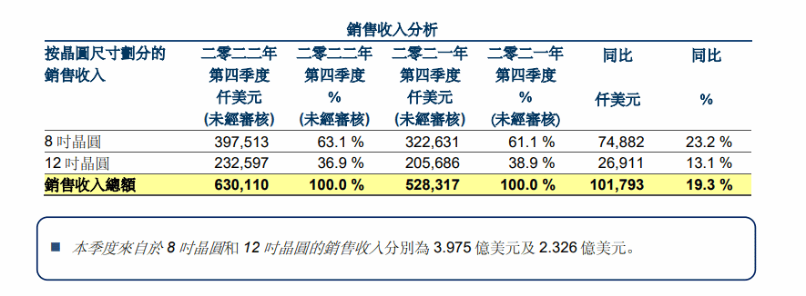 20230215102234_华虹2.png