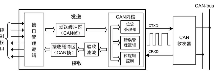778fa35adfa636bbec780416ed2d829413.jpg