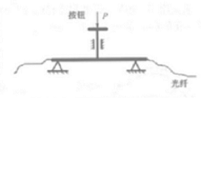 dc071b27018c319f85eabc9e21157a2921.png