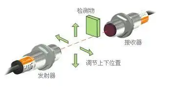 778fa35adfa636bbec780416ed2d829413.jpg