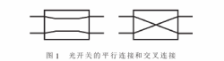 光开关-芯城品牌采购网