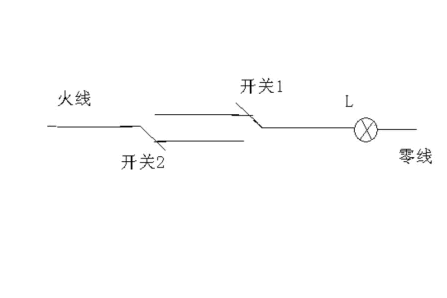 单联双控开关-芯城品牌采购网