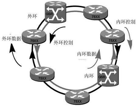 DPT技术-芯城品牌采购网