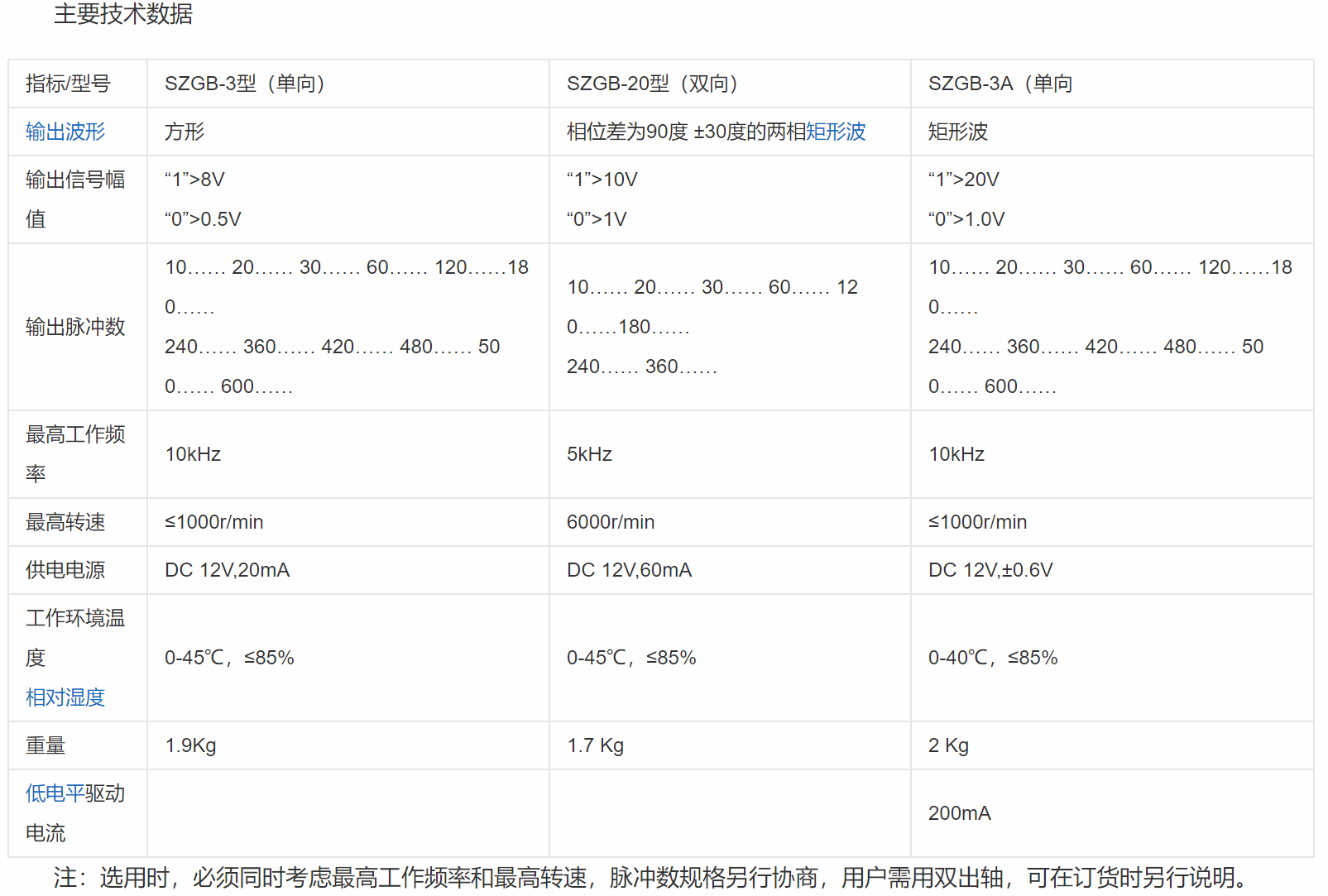 光电转速传感器-芯城品牌采购网
