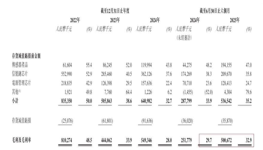 1765178830165499.jpg